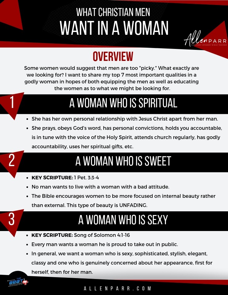 what men want from women