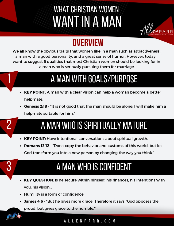 WHAT CHRISTIAN WOMEN WANT IN A MAN - Allen Parr Ministries